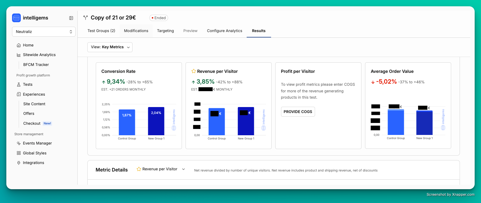 Résultats test prix 21€ vs 29€